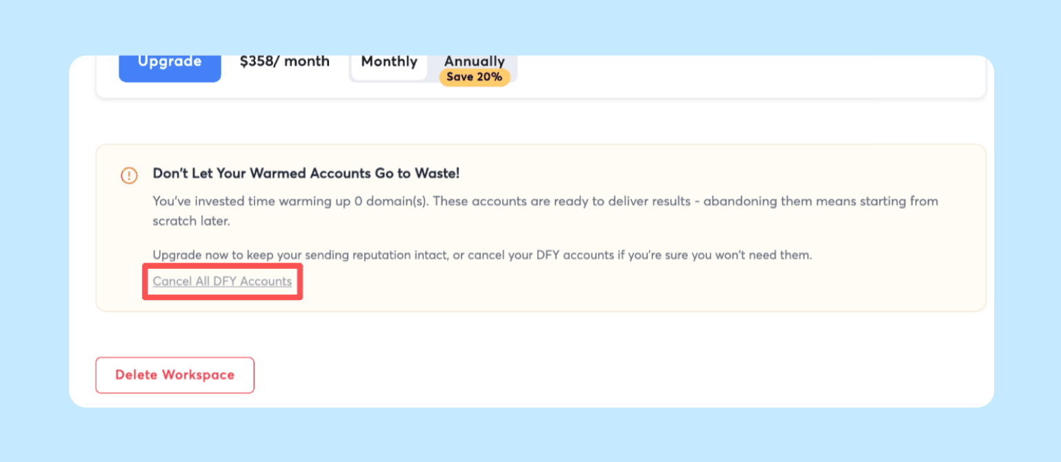 Instantly expired workspace page with the Cancel All DFY Accounts link and the Delete Workspace button