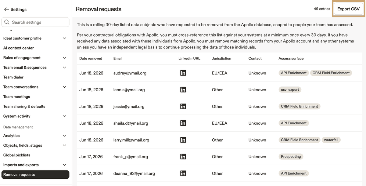 Apollo Settings > Removal requests page with the Export CSV button highlighted